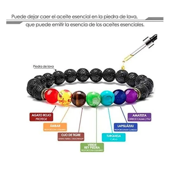 Earrings Pulsera de los 7 chakras Gold Shield