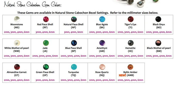 Earrings Natural Stone Cabochons in Bezel Curved Barbell Industrial Strength IS