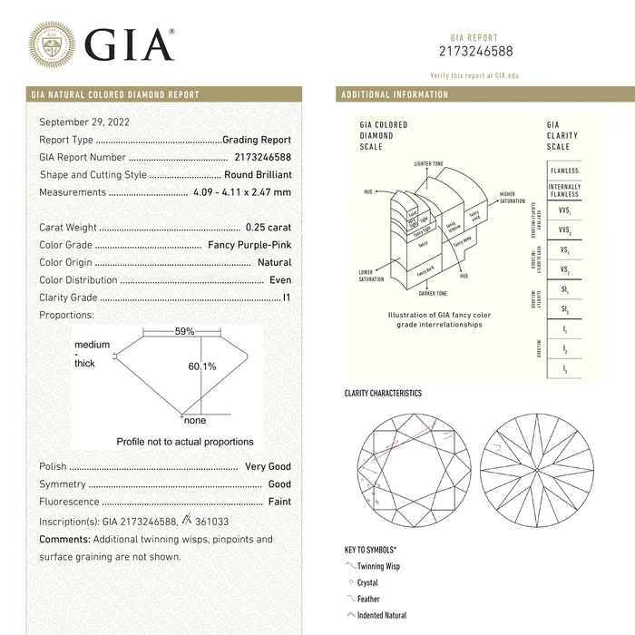 025ct 411x409x247mm GIA I1 Fancy PurplePink Round Brilliant 2414301 Misfit Diamonds Rings