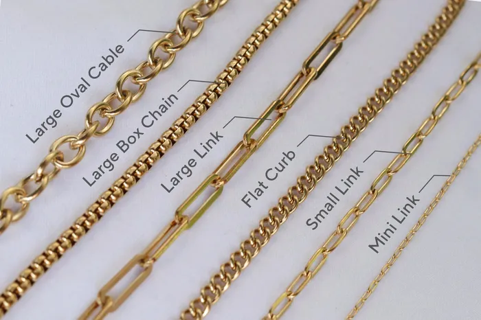 18K GoldFilled Link Chain Bracelet Jewelvers Bracelets