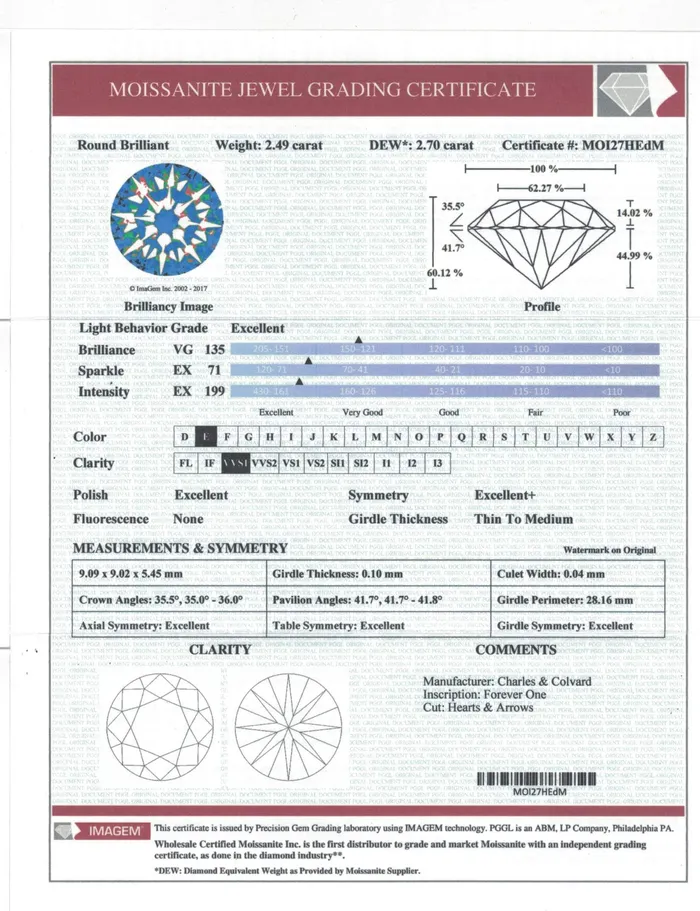 Certified Round Forever One Charles Colvard Loose Moissanite Stone 300 Carats E Color VVS1 Clarity Charles Colvard Rings