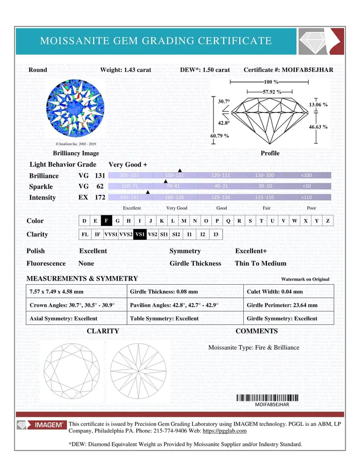 Fire Brilliance Certified Round Fire Brilliance Loose Moissanite Stone 150 Carats F Color VS1 Clarity Rings